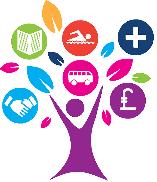 Hull SEND Local Offer tree logo